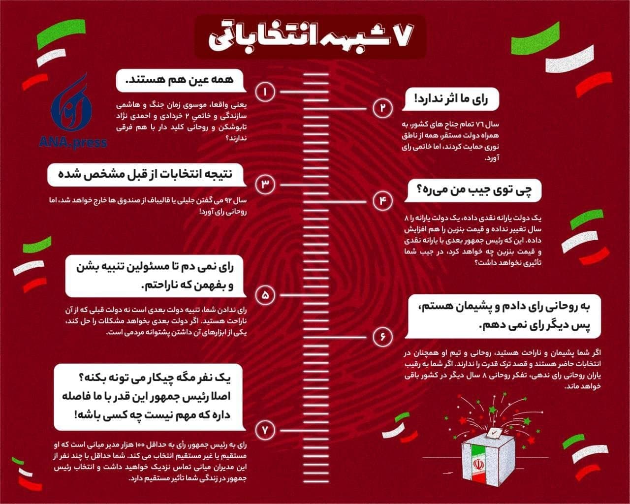 اگر رای ندهیم ، چی درست میشه ؟!!!