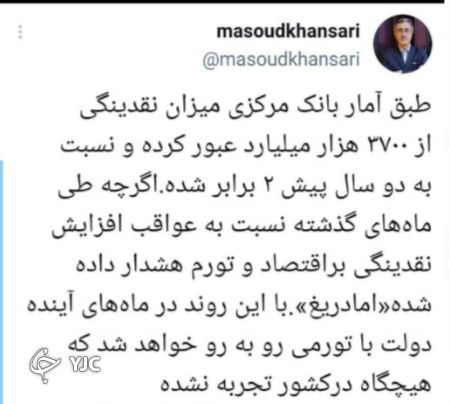 تورم در سال 1400