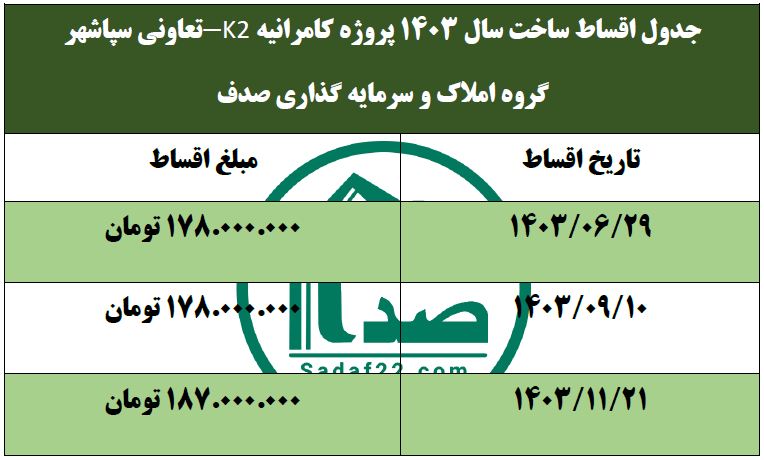 جدول اقساط 1403 کامرانیه