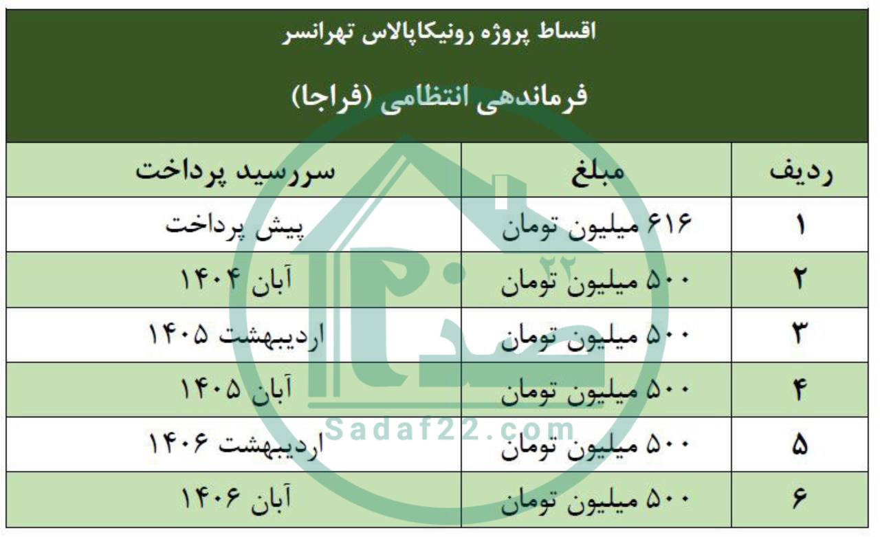 جدول پرداخت فراجا پروژه رونیکاپالاس تهرانسر