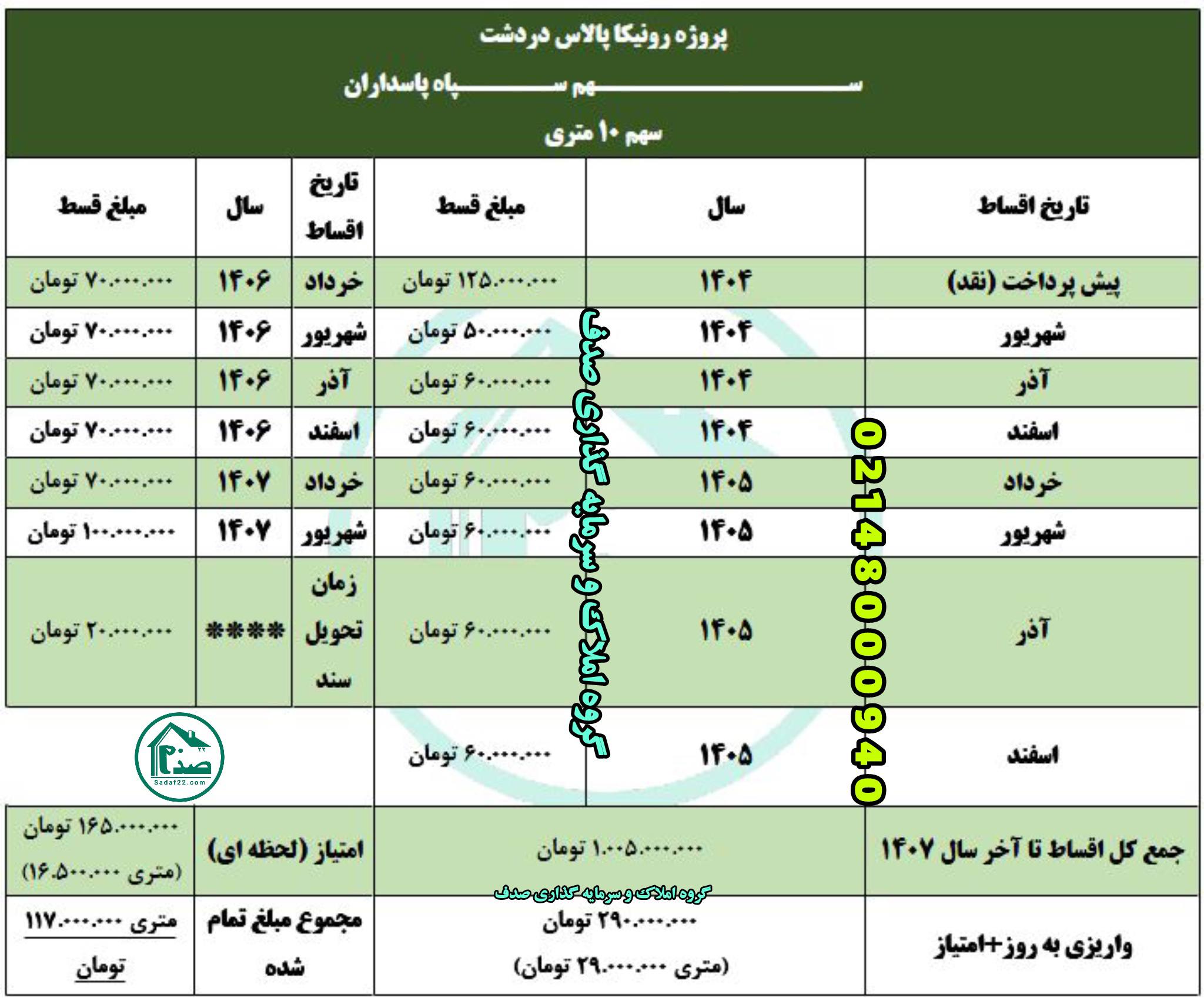 پروژه رونیکا پالاس دردشت سهم سپاه