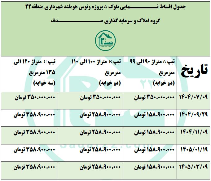 قسط پروژه ونوس هوملند شهرداری