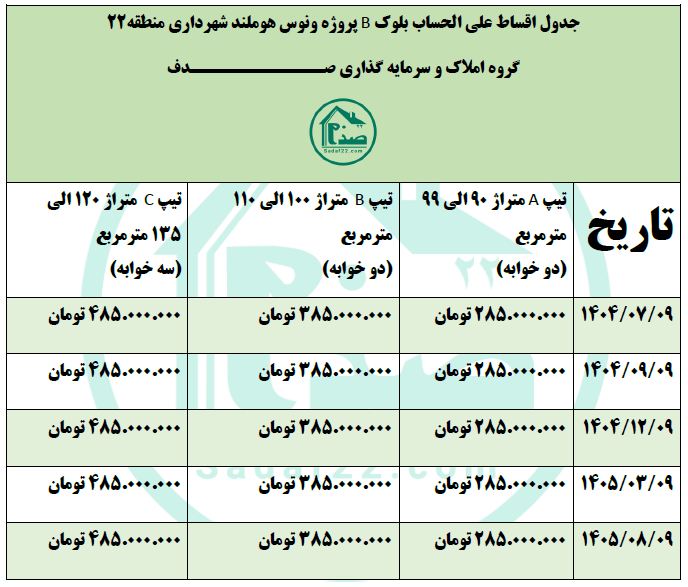 بلوک B ونوس هوملند شهرداری