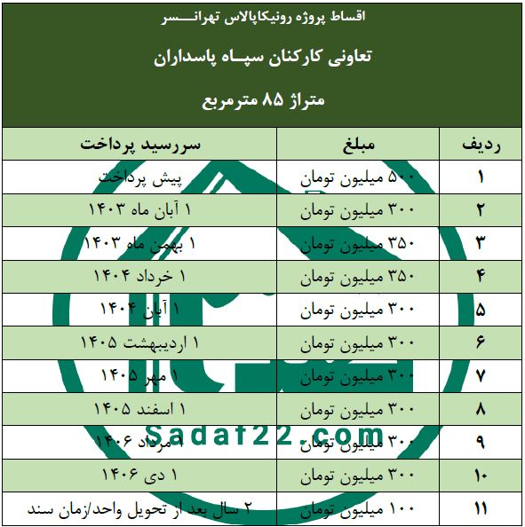 جدول اقساط سپاه تهرانسر