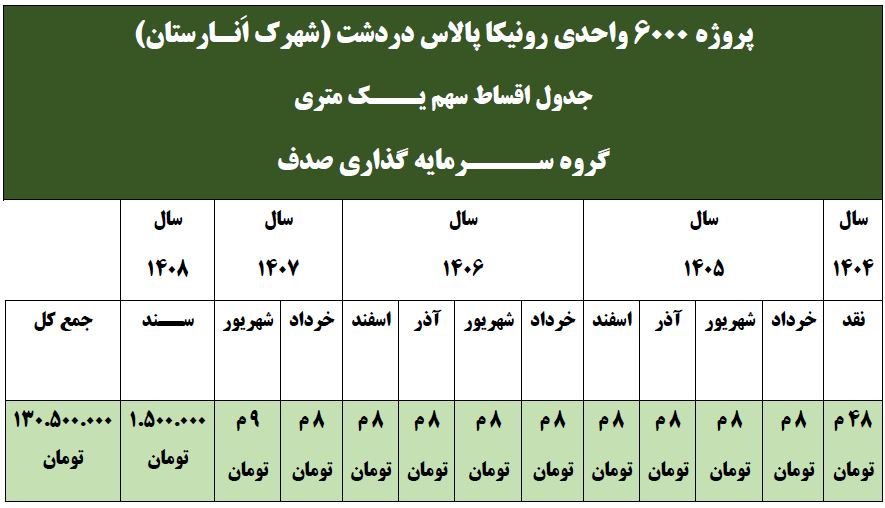 جدول جدید دردشت رونیکا پالاس دردشت