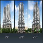 پروژه دندانپزشکان استان تهران