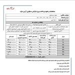 اقساط پروژه ستین