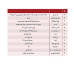 مصالح پروژه ستین