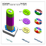 پلان چیدمان پروژه نارنج8-نپاسازه