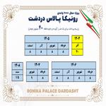 جدول پرداخت پروژه رونیکاپالاس دردشت حاج رحیم قربانی