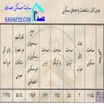 دفترچه قرار داد قدیم