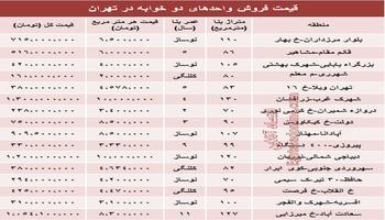 آپارتمان دوخوابه در تهران چه قیمت است؟