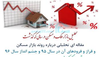 تحلیل بازار ملک و مسکن در سالی که گذشت