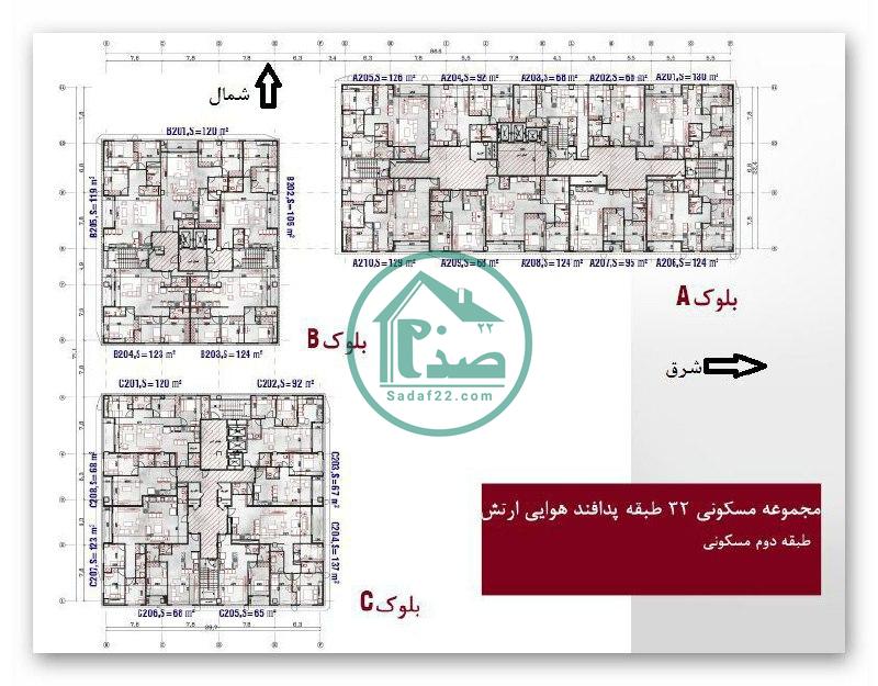 پلان پروژه پدافند هوایی ارتش آرین سازه