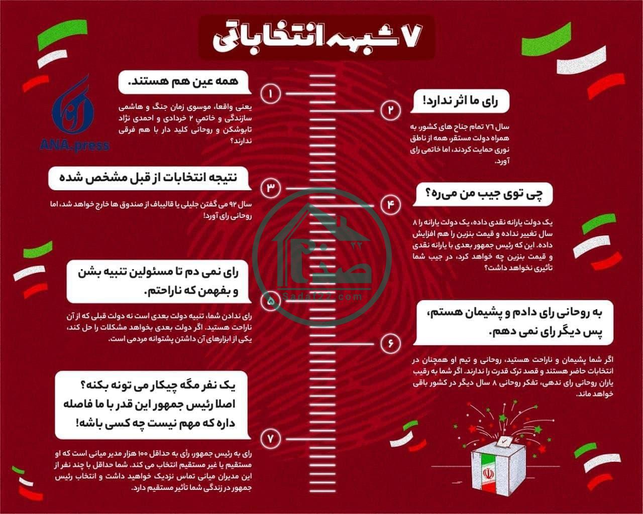 اگر رای ندهیم ، چی درست میشه ؟!!!