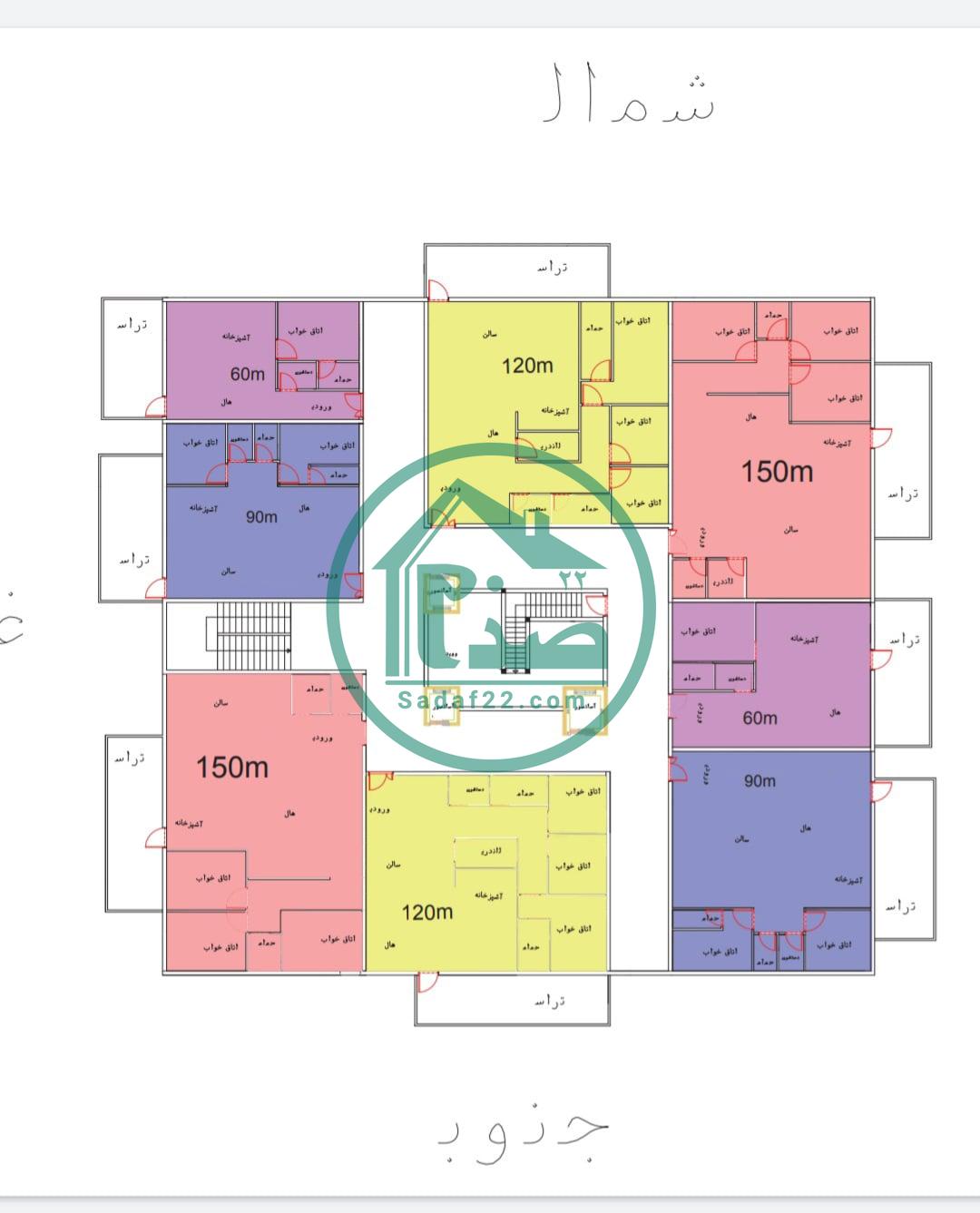 نقشه پروژه ستین