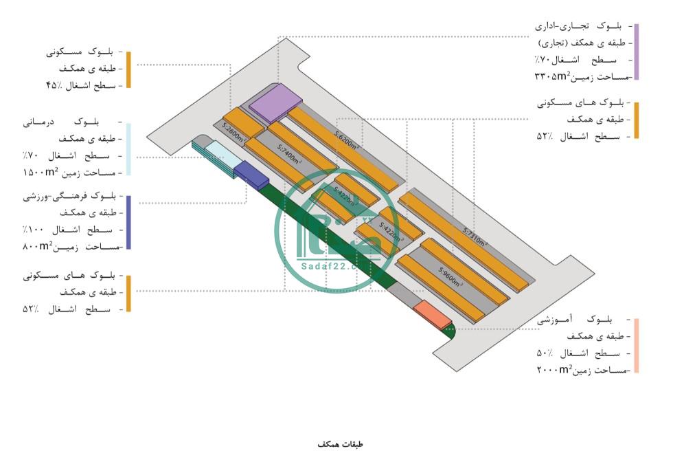 پروژه گوهر21 منطقه 21 پژمان جوزی