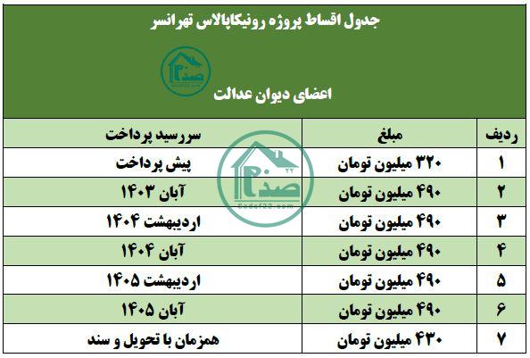 جدول پرداخت پروژه رونیکاپالاس تهرانسر