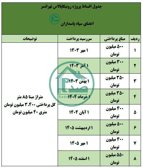 جدول پرداخت پروژه رونیکاپالاس تهرانسر