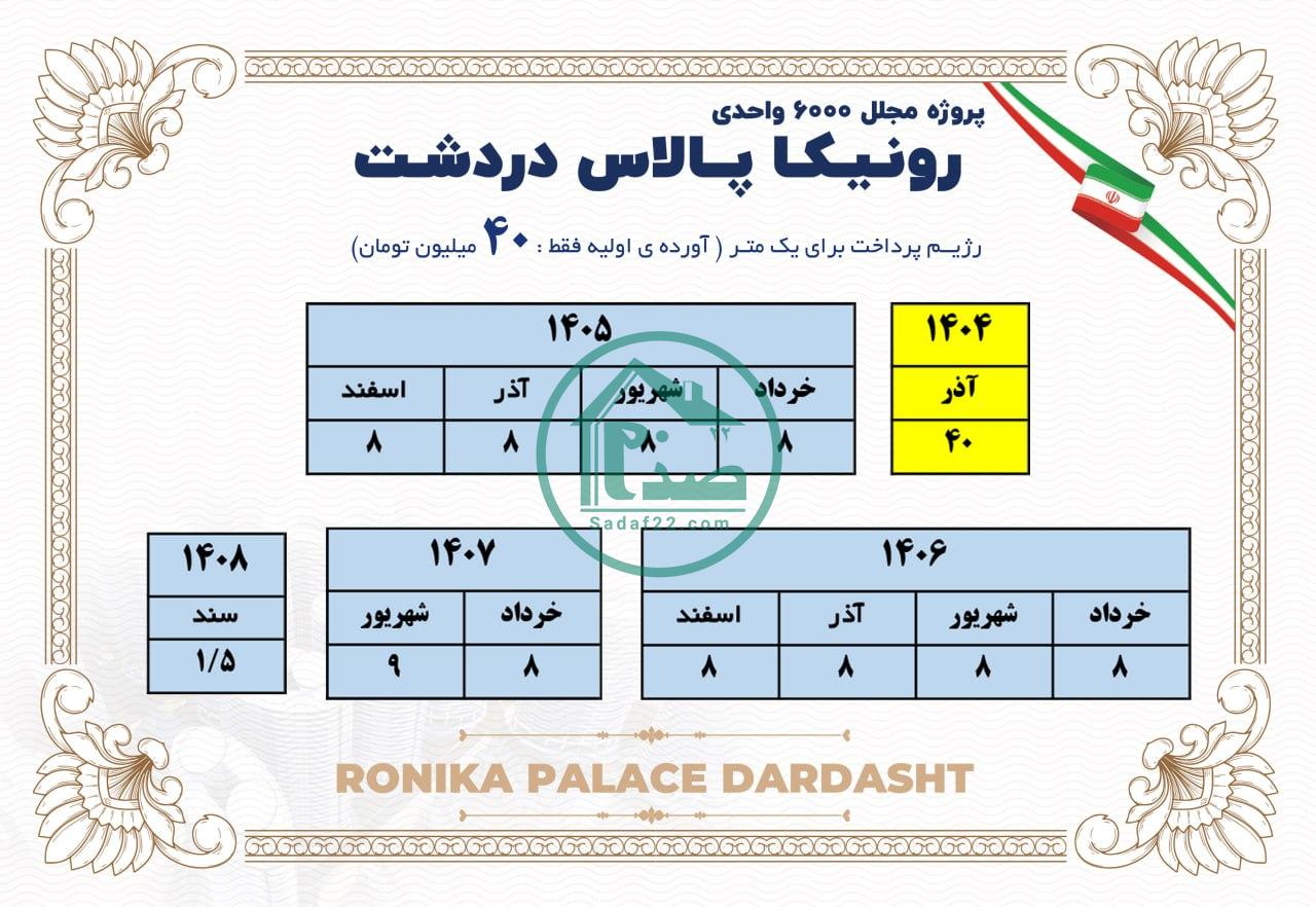 جدول پرداخت پروژه رونیکاپالاس دردشت حاج رحیم قربانی